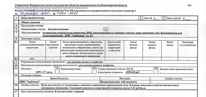 Jak dlouho trvá prodej domu? Podmínky transakce