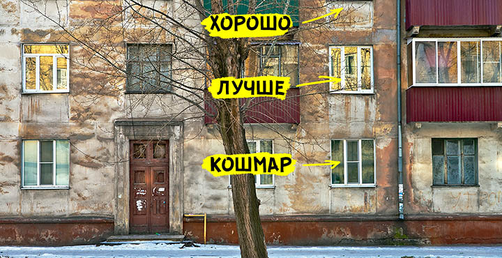 Как продать квартиру самому, быстро и без проблем в 2023 году?